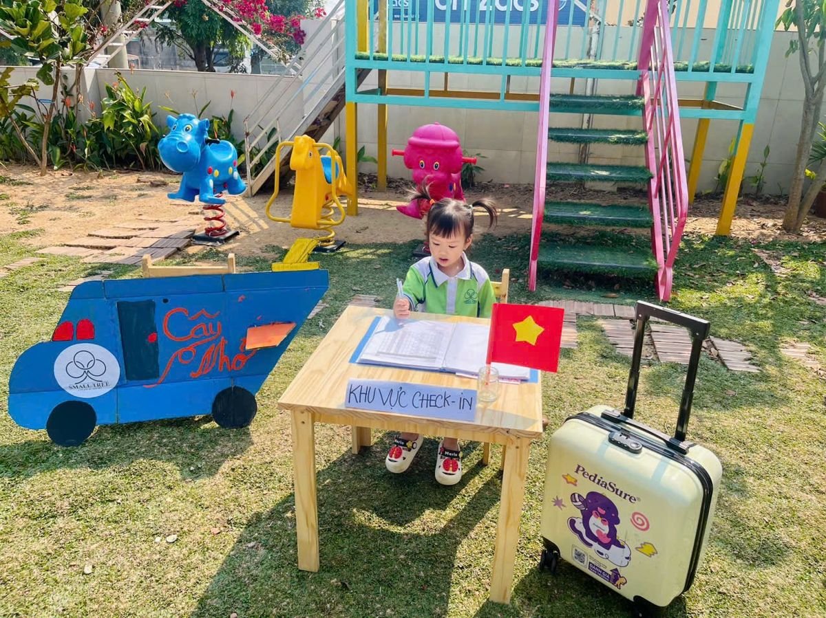 Ảnh hoạt động