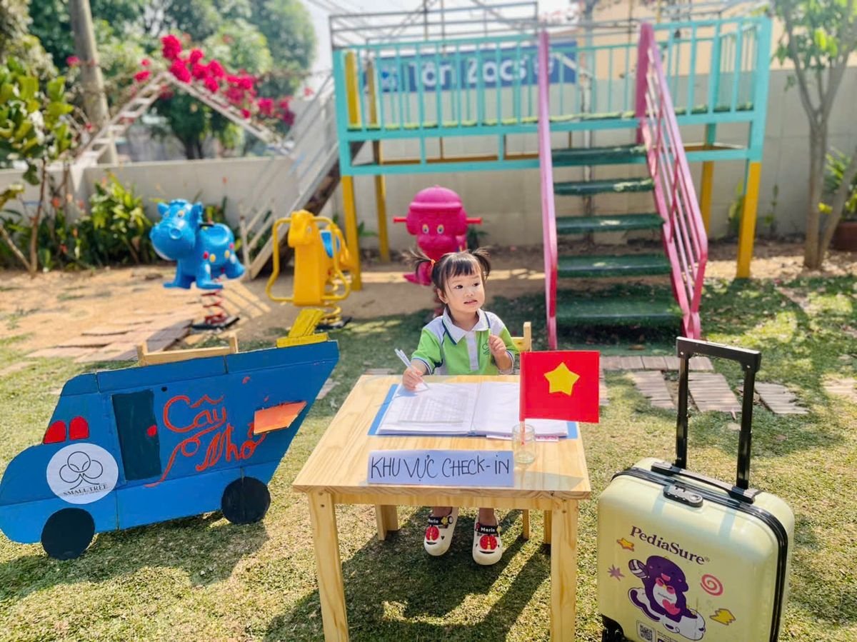 Ảnh hoạt động