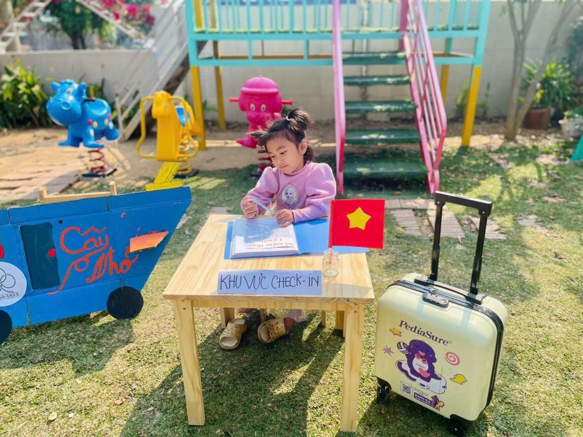 Ảnh hoạt động