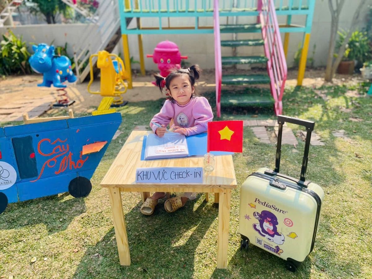 Ảnh hoạt động