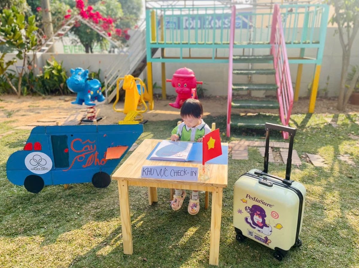 Ảnh hoạt động