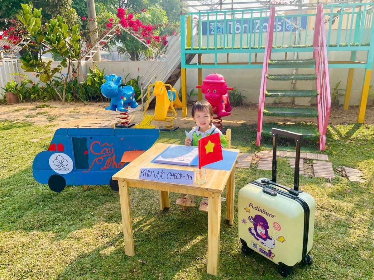 Ảnh hoạt động