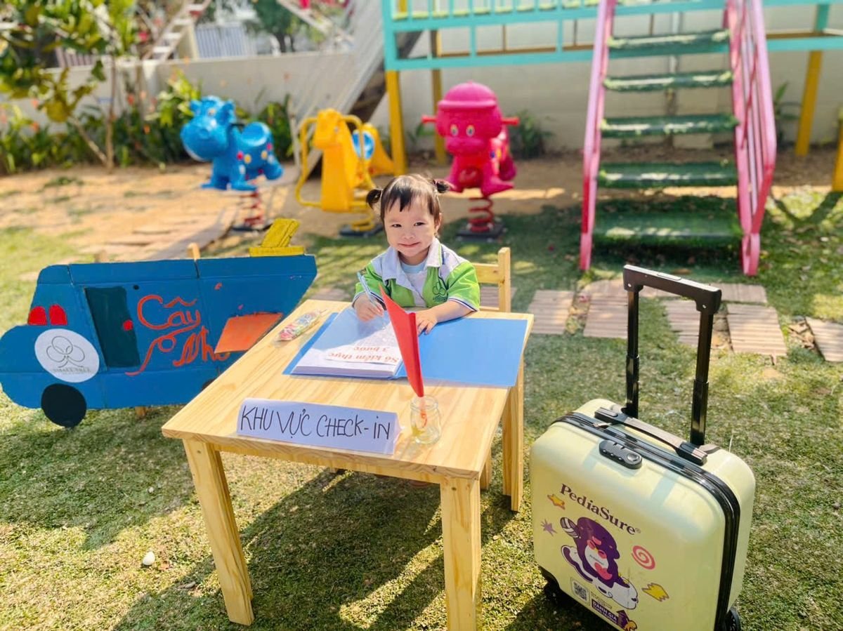 Ảnh hoạt động