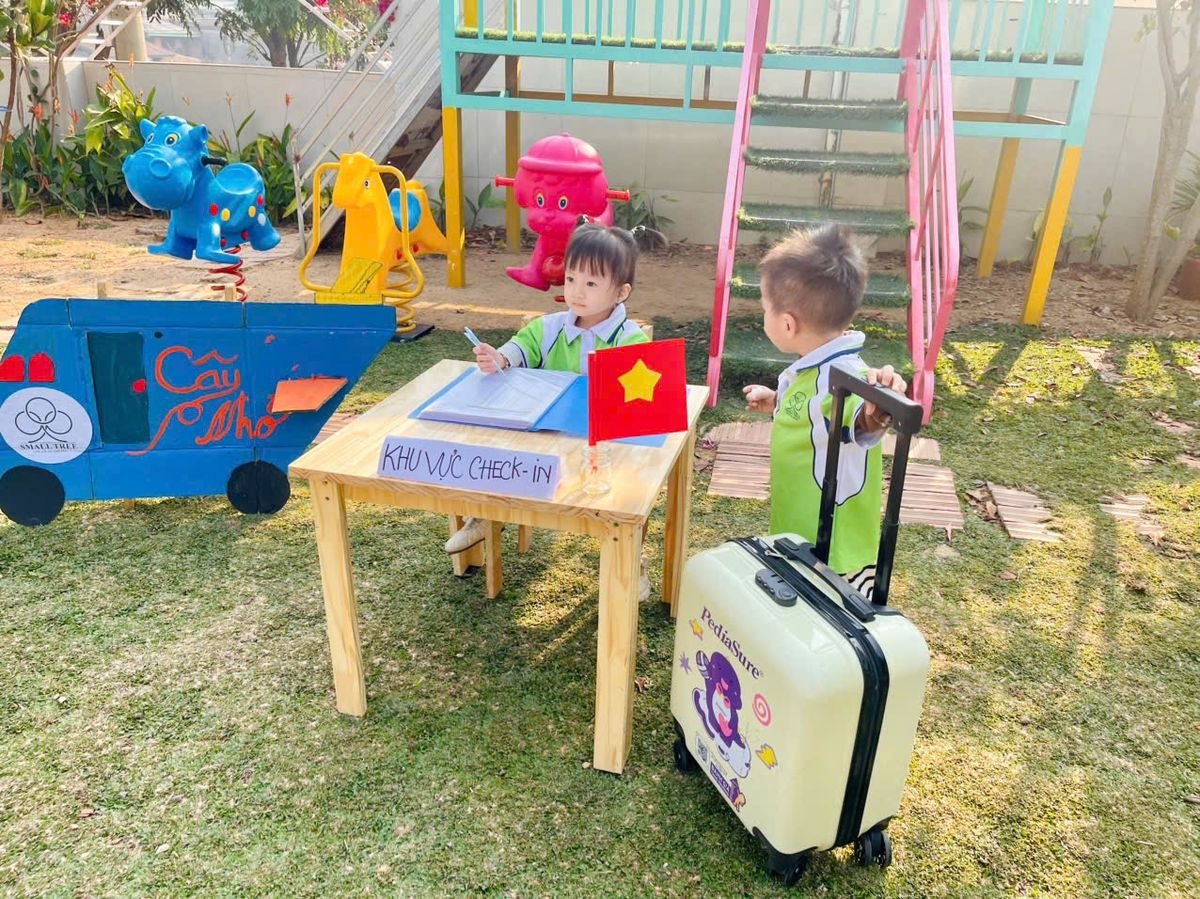 Ảnh hoạt động