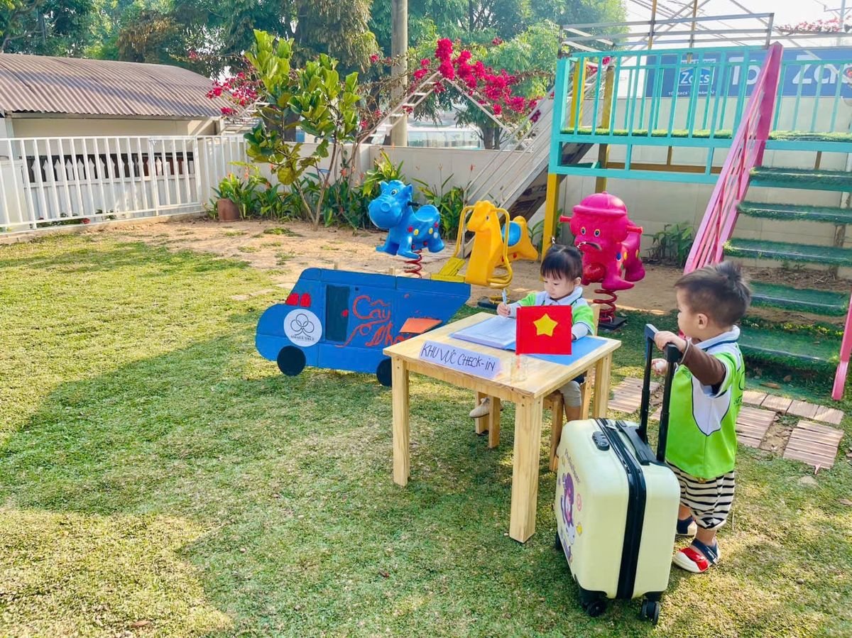 Ảnh hoạt động