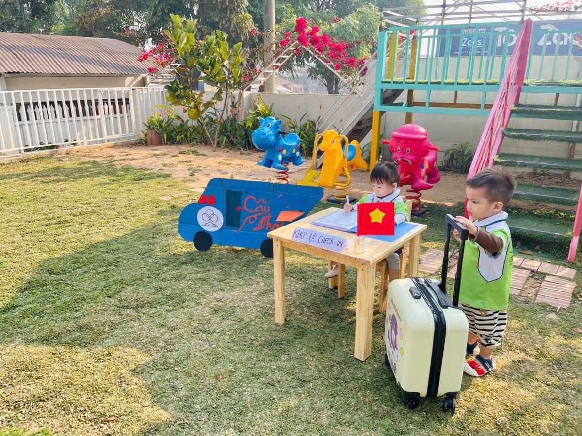 Ảnh hoạt động