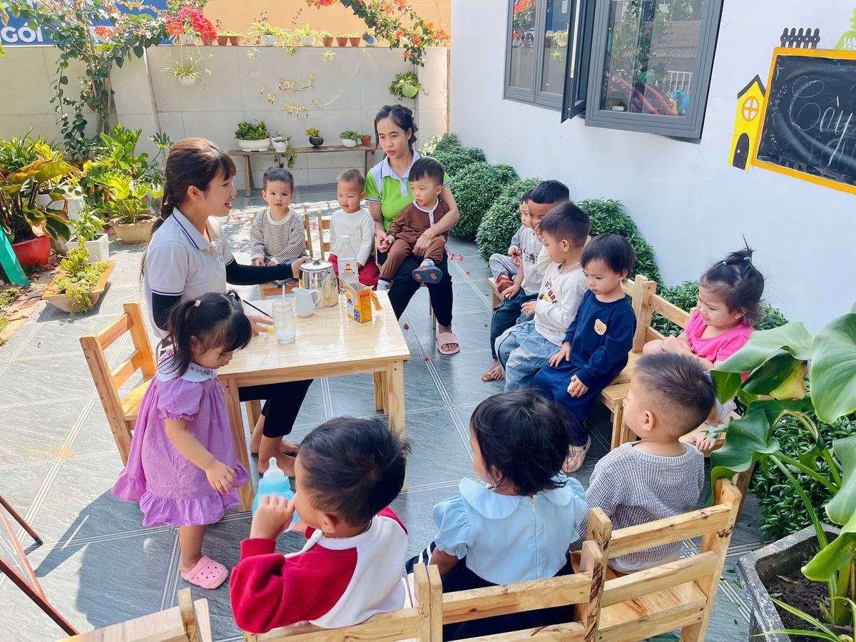 Ảnh hoạt động