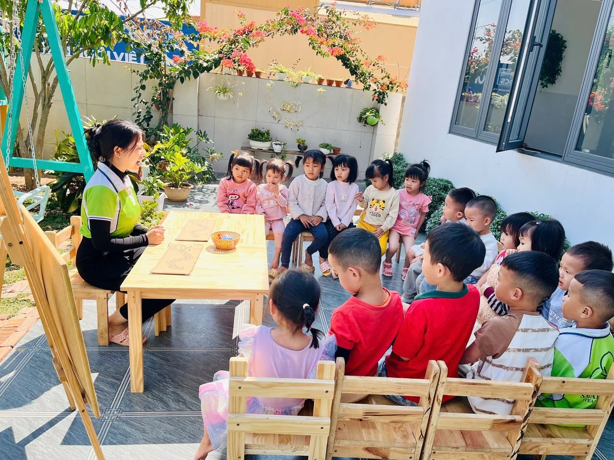 Ảnh hoạt động