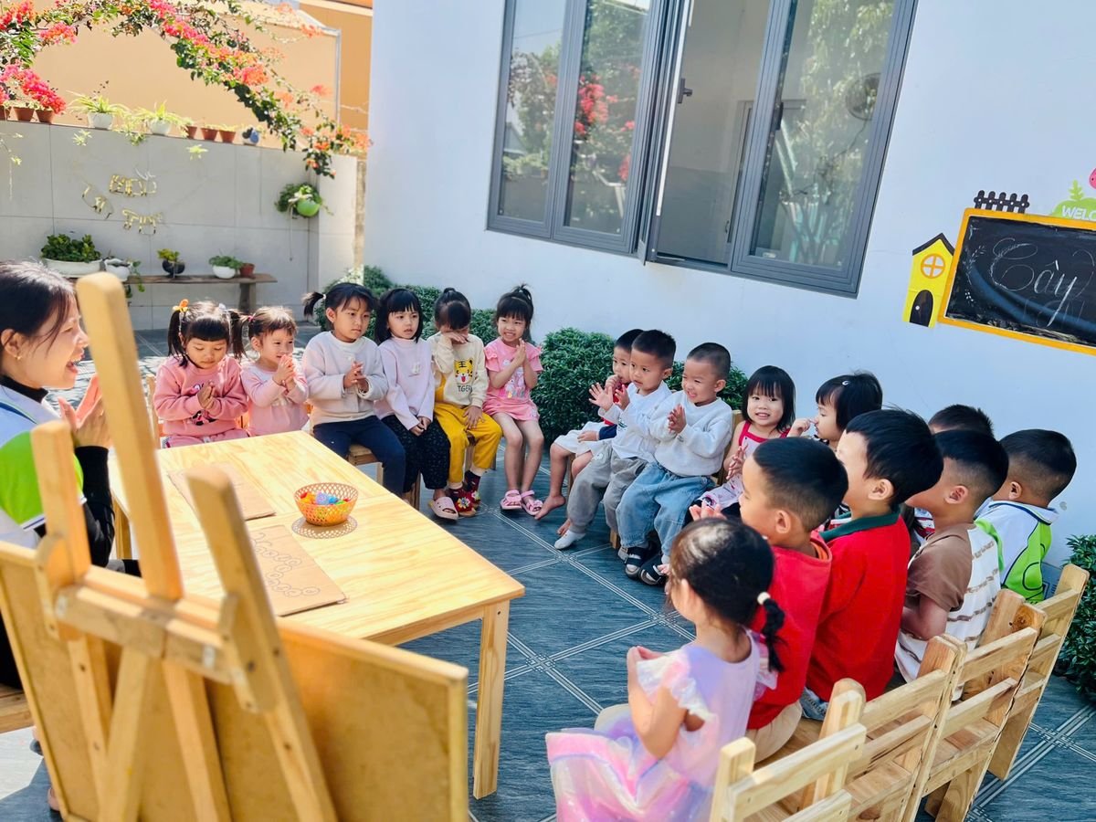 Ảnh hoạt động