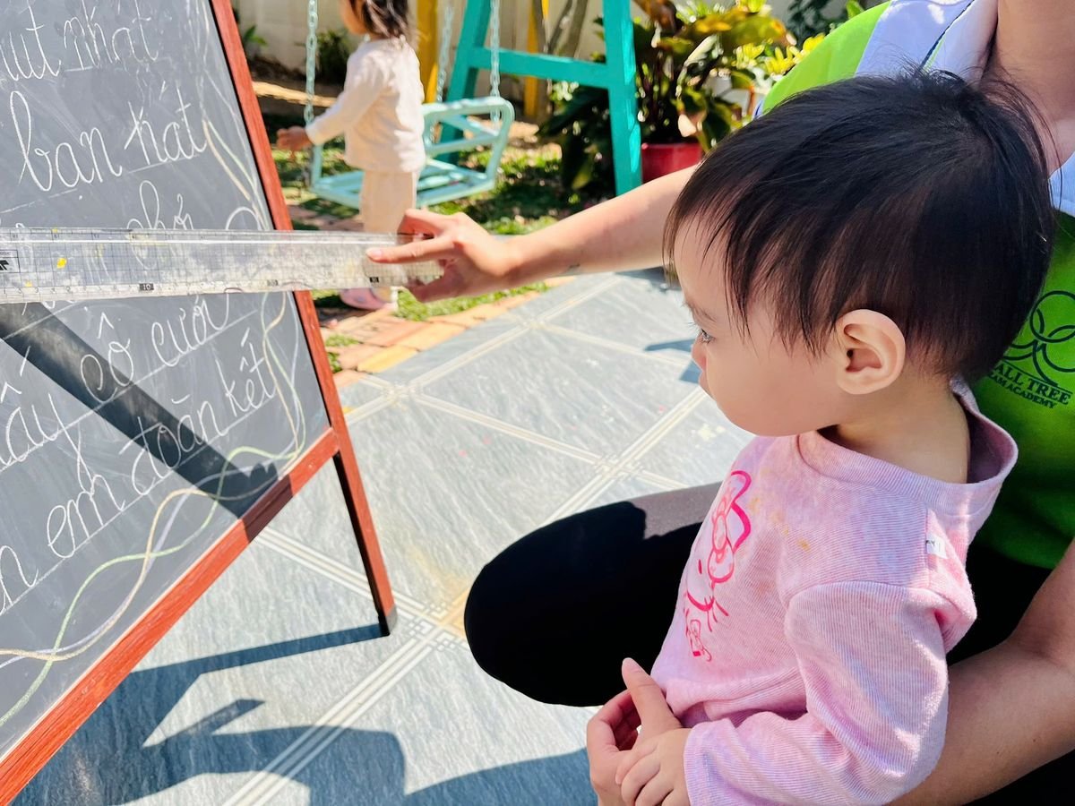 Ảnh hoạt động