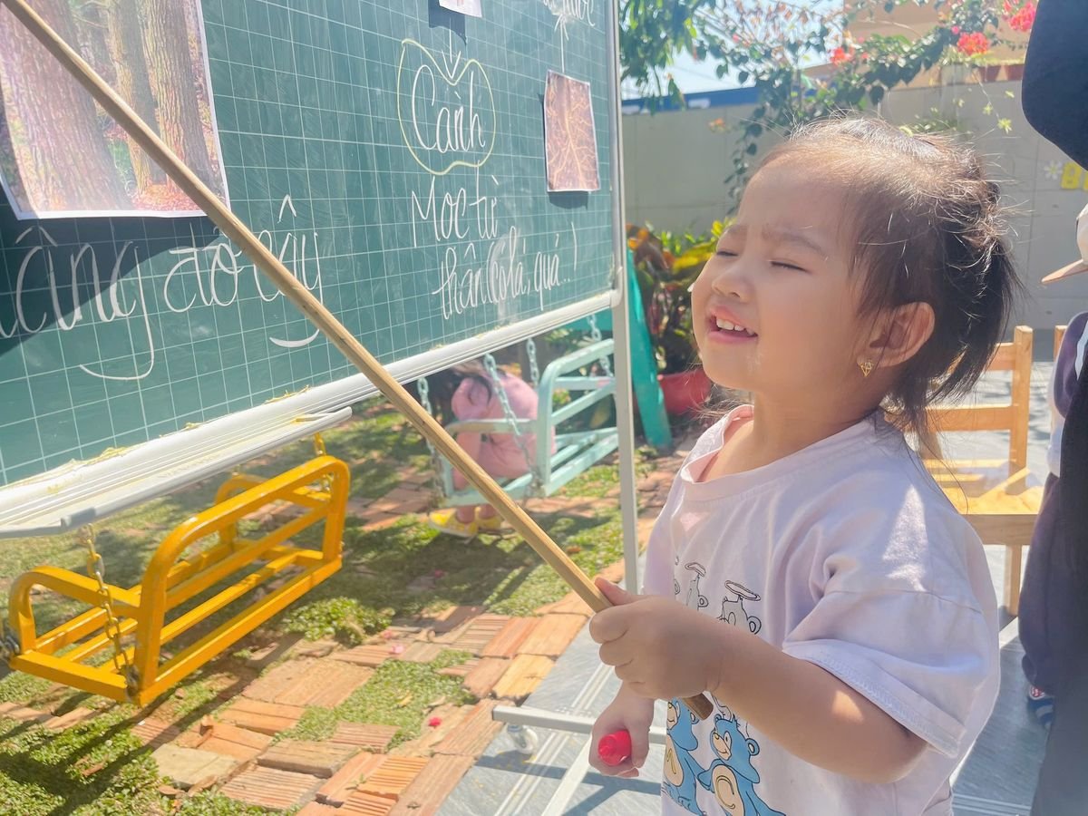 Ảnh hoạt động