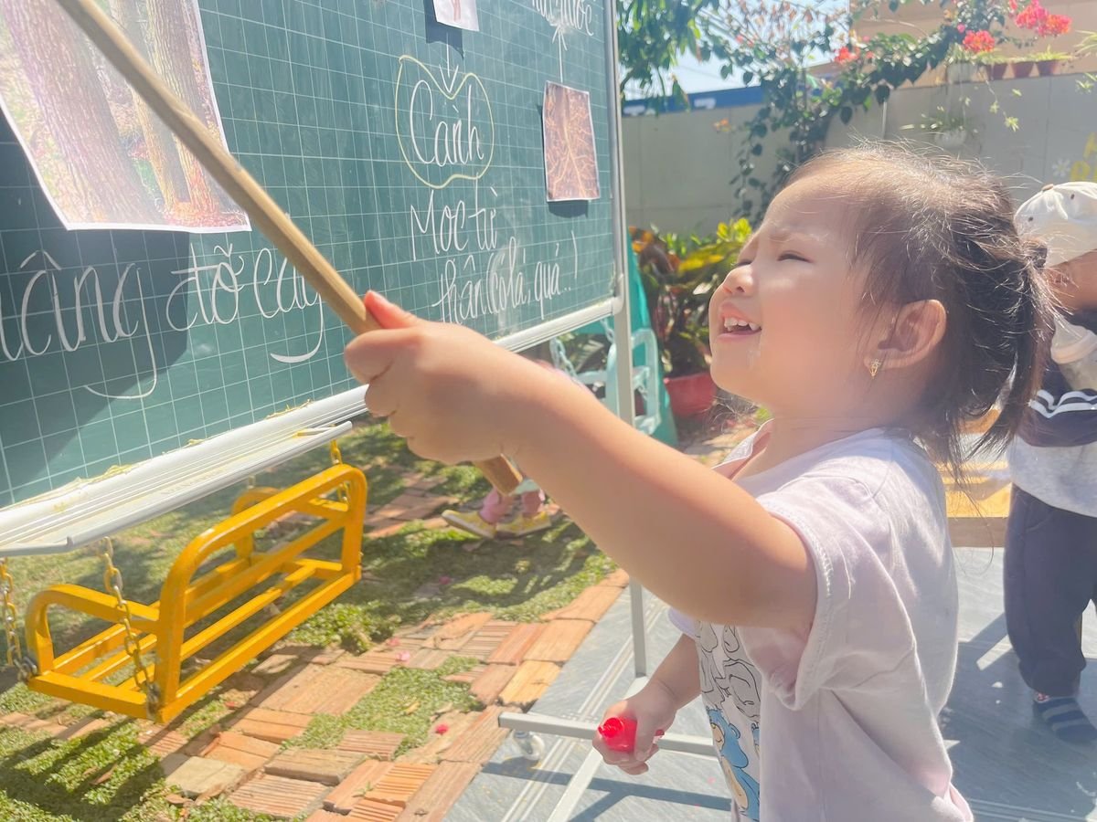 Ảnh hoạt động