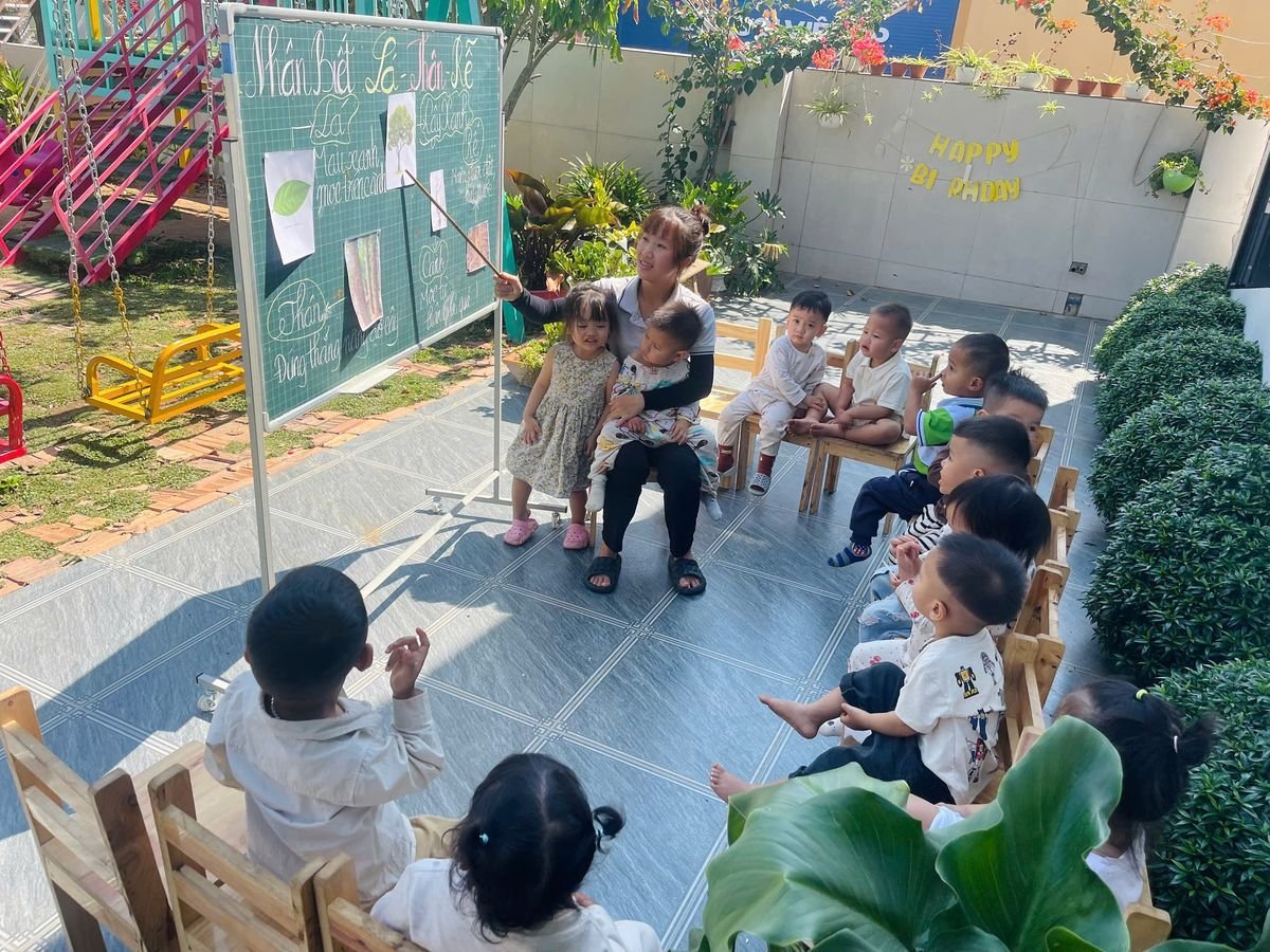 Ảnh hoạt động