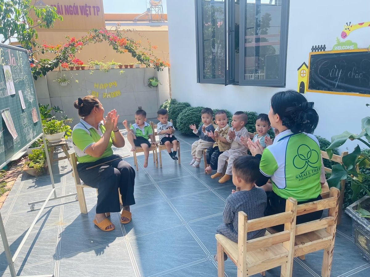 Ảnh hoạt động