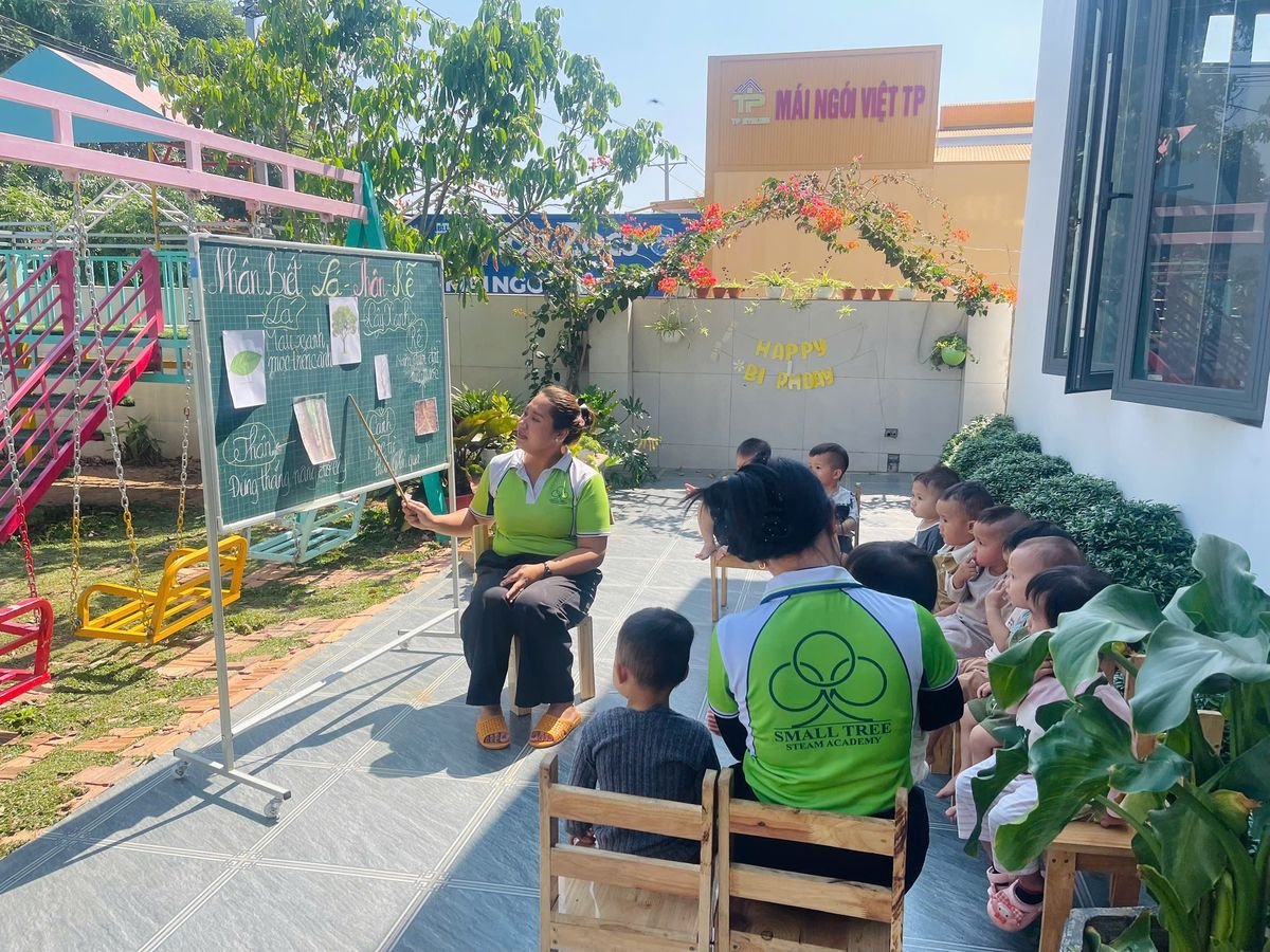 Ảnh hoạt động