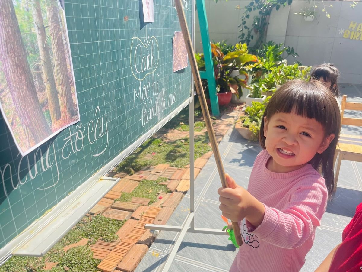 Ảnh hoạt động