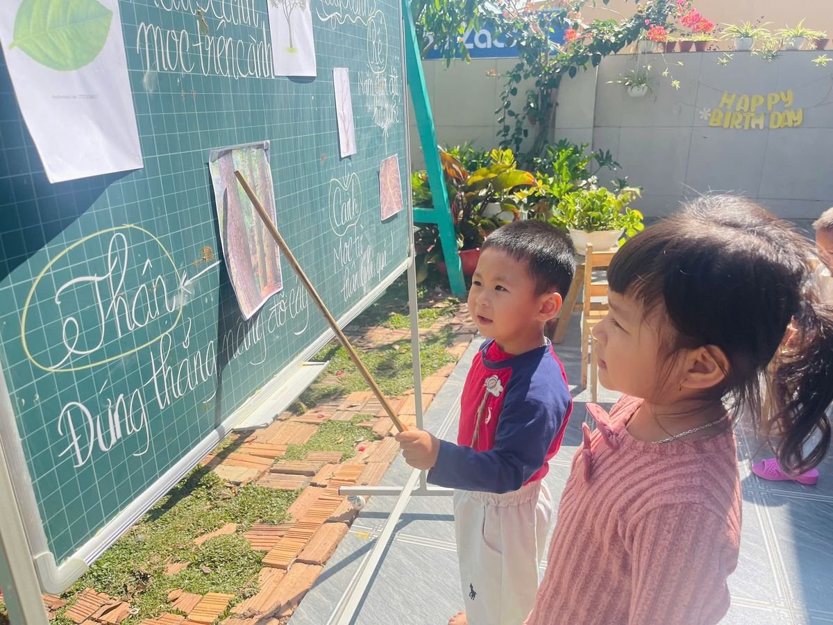 Ảnh hoạt động