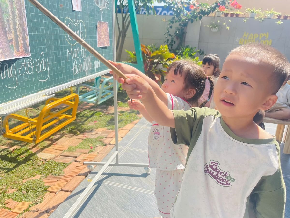 Ảnh hoạt động