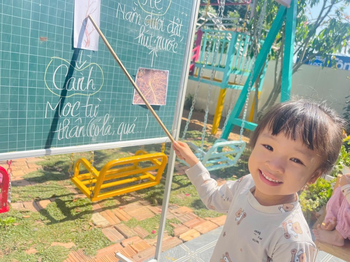 Ảnh hoạt động