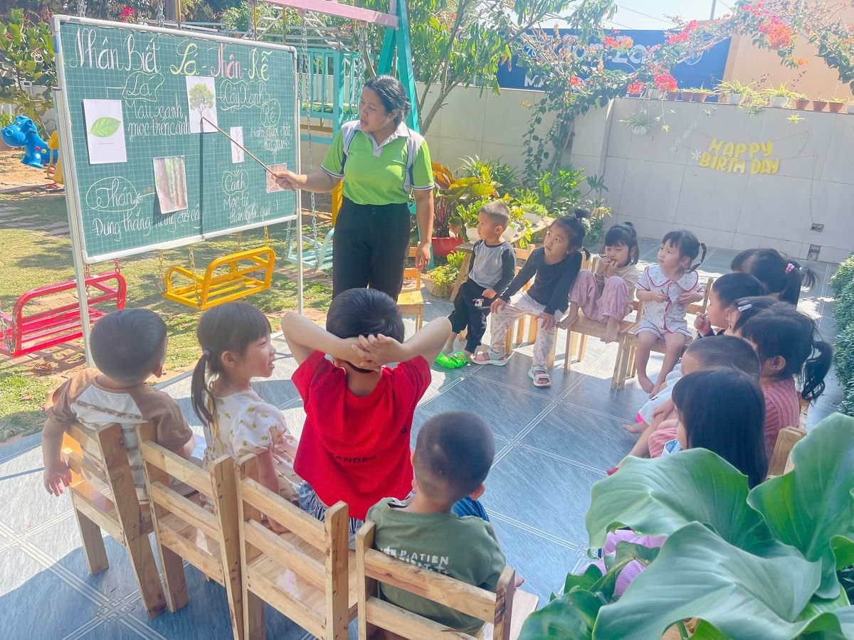 Ảnh hoạt động