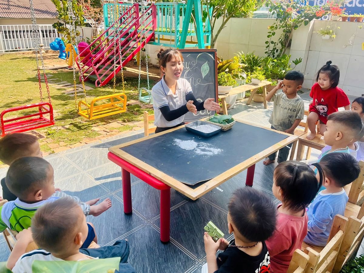 Ảnh hoạt động