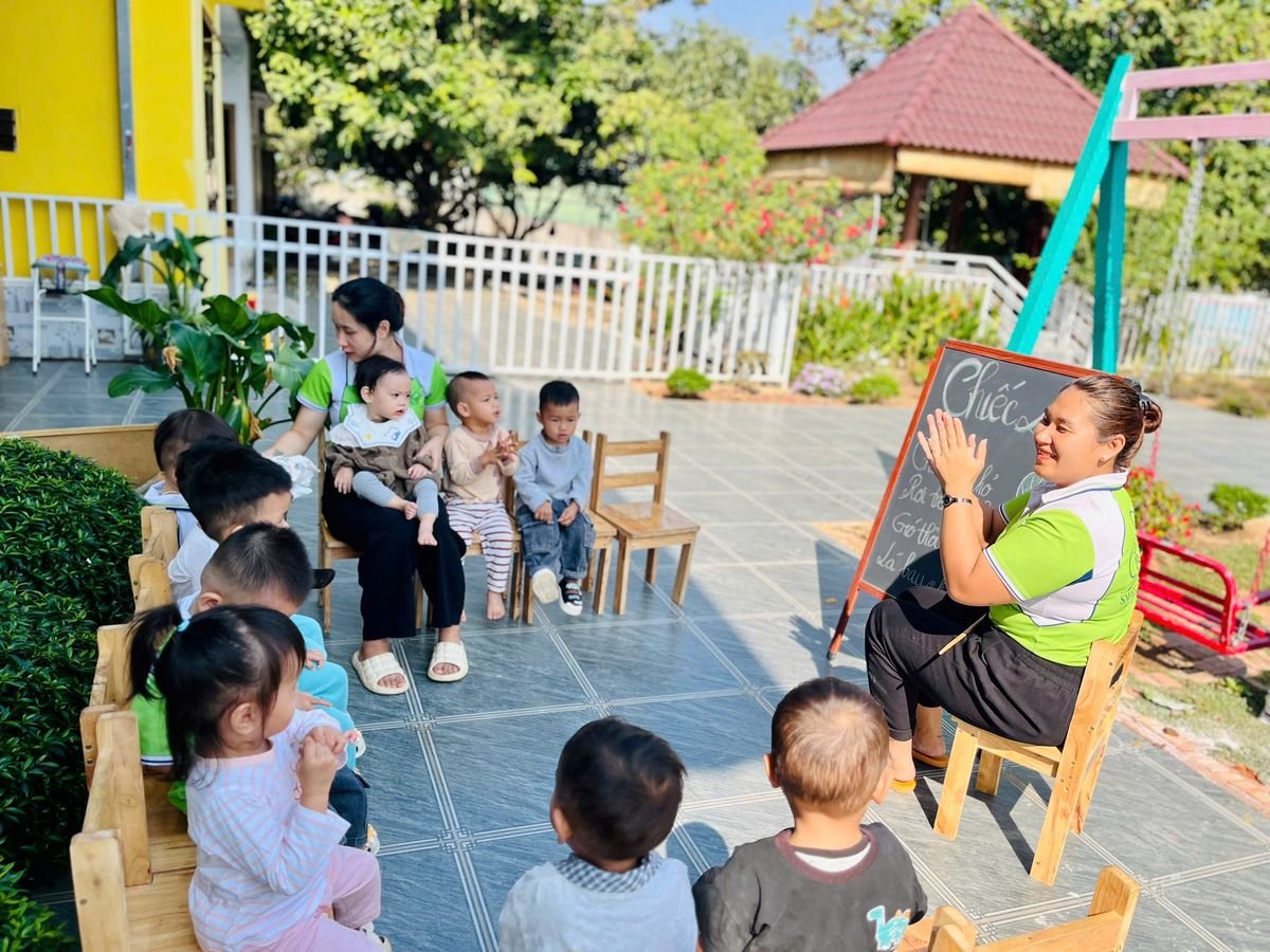 Ảnh hoạt động