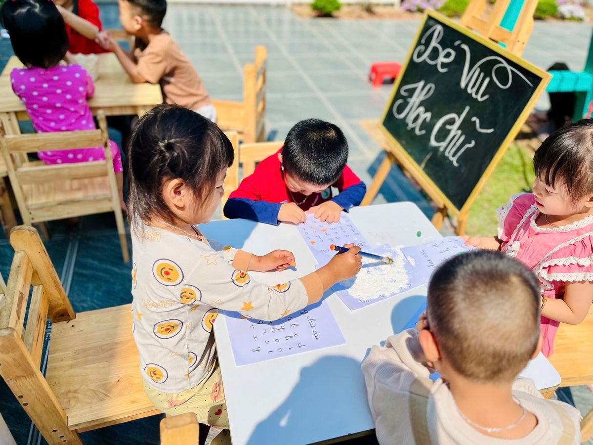 Ảnh hoạt động