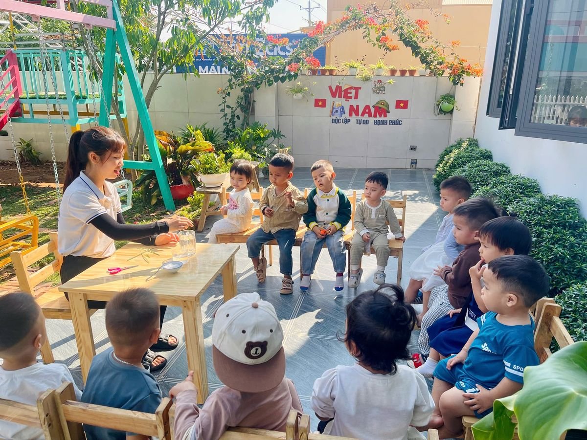 Ảnh hoạt động