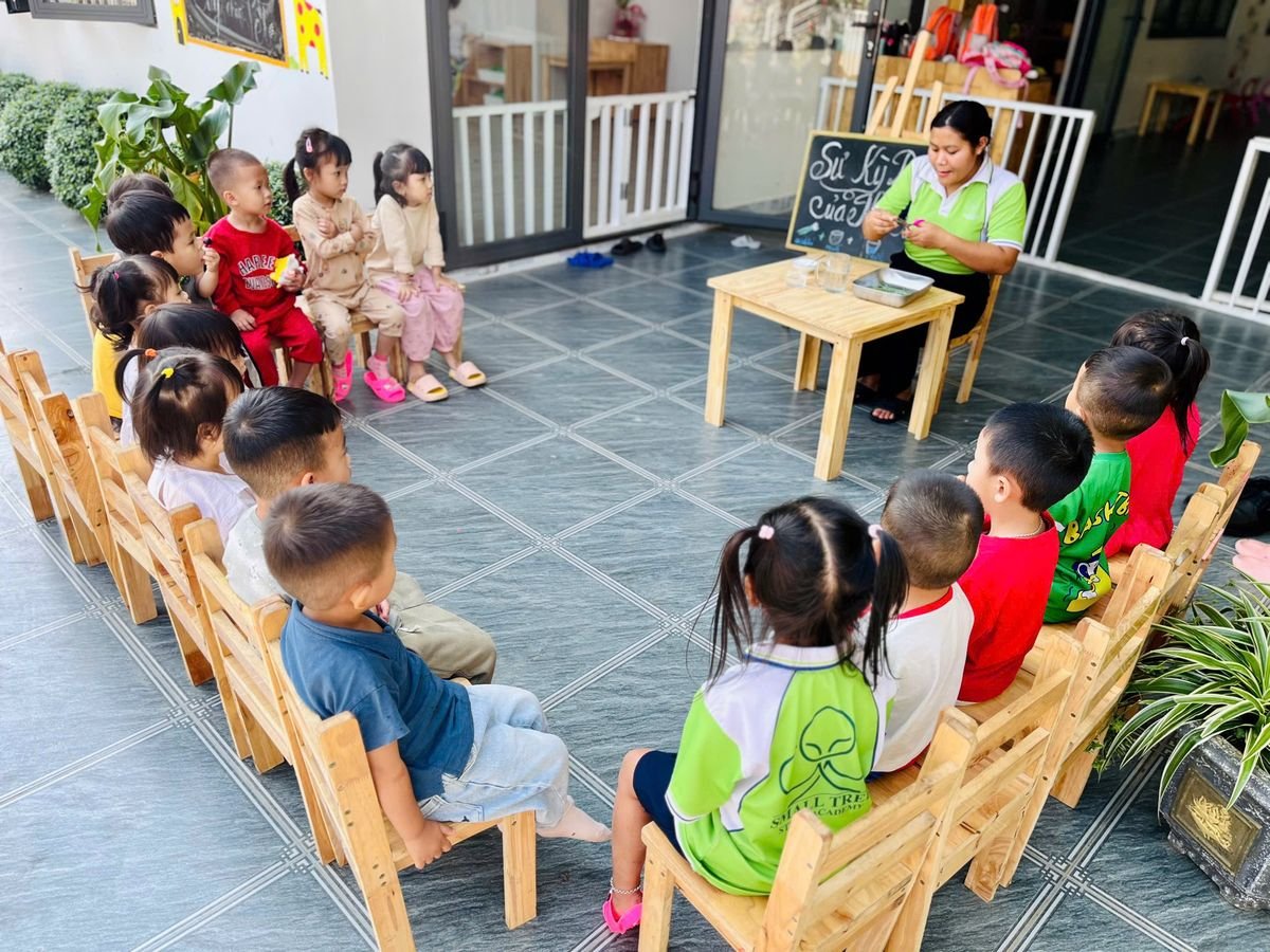 Ảnh hoạt động