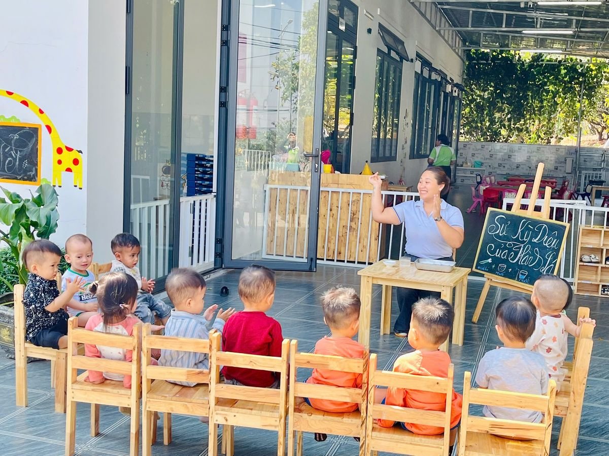 Ảnh hoạt động