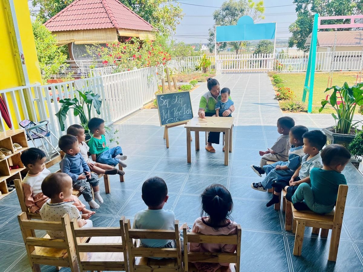 Ảnh hoạt động