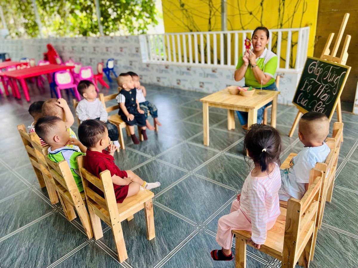 Ảnh hoạt động