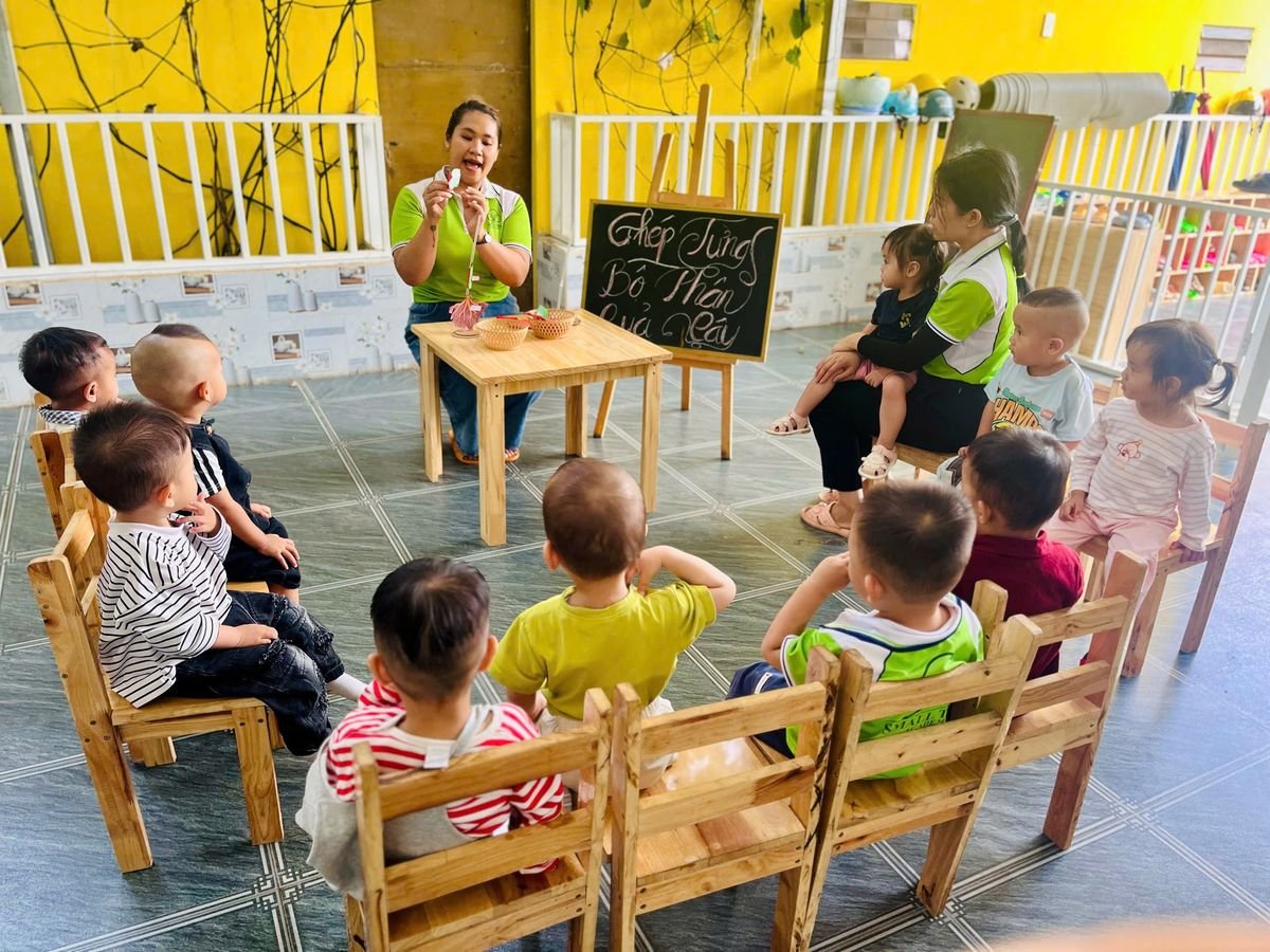 Ảnh hoạt động