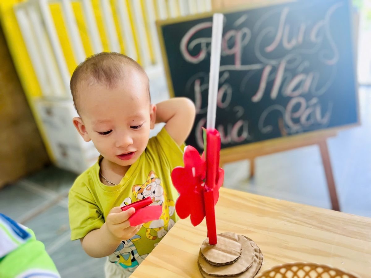 Ảnh hoạt động