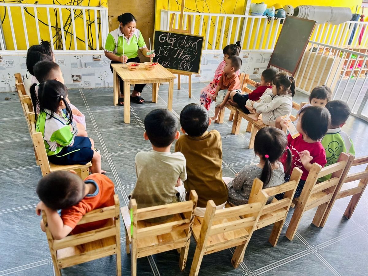 Ảnh hoạt động