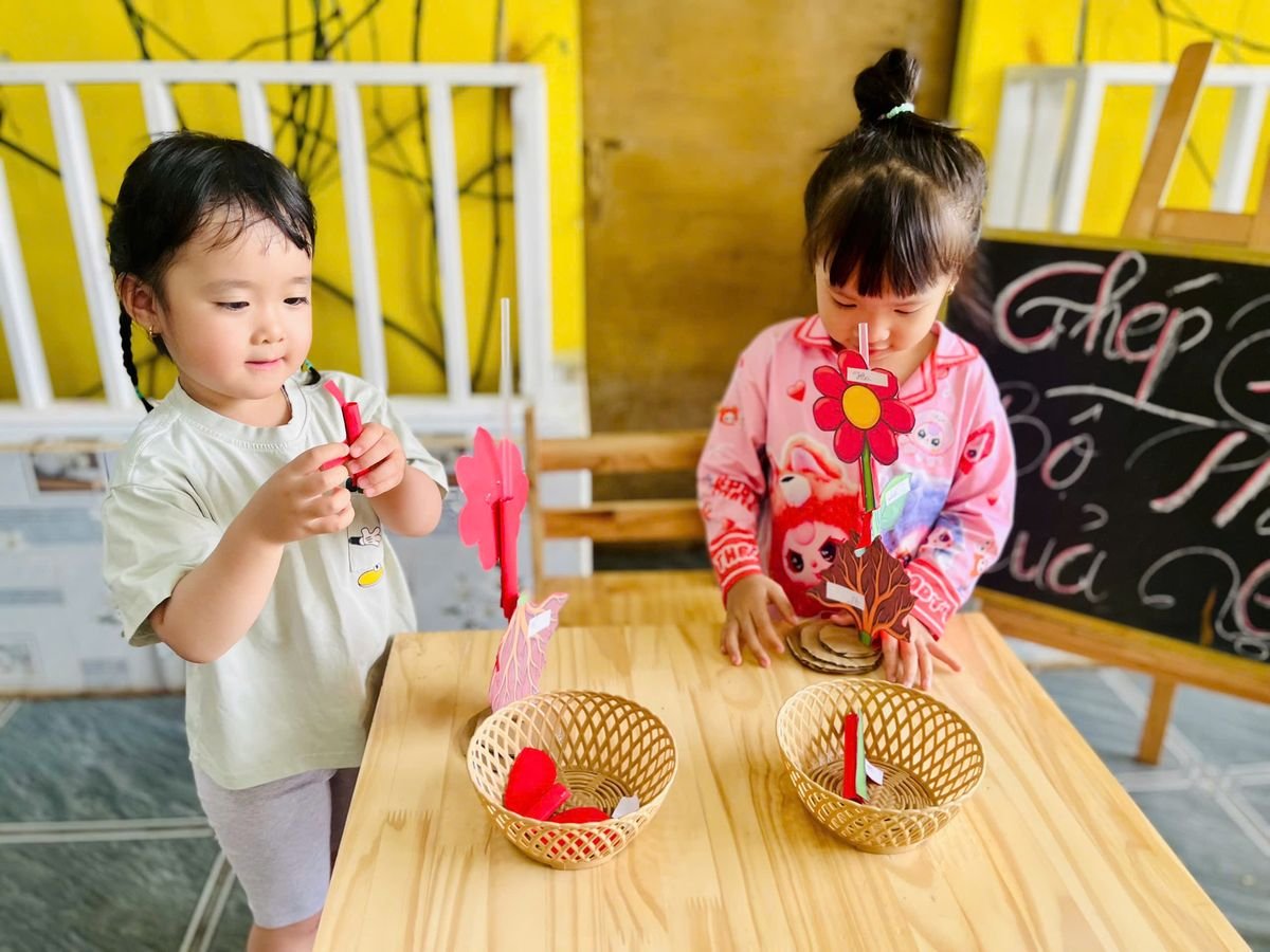 Ảnh hoạt động