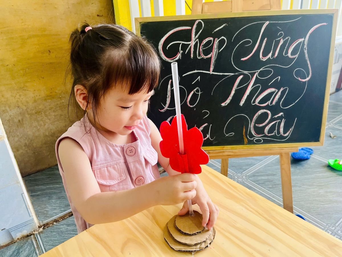 Ảnh hoạt động