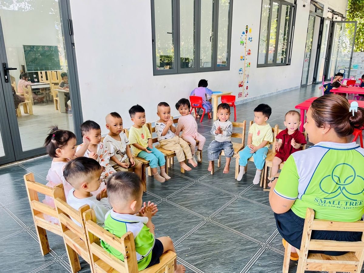 Ảnh hoạt động