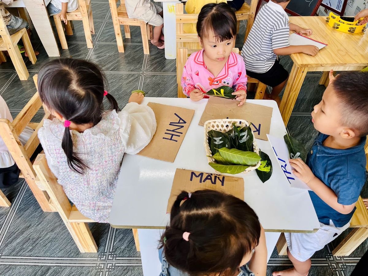 Ảnh hoạt động