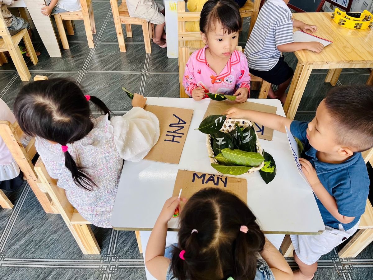 Ảnh hoạt động