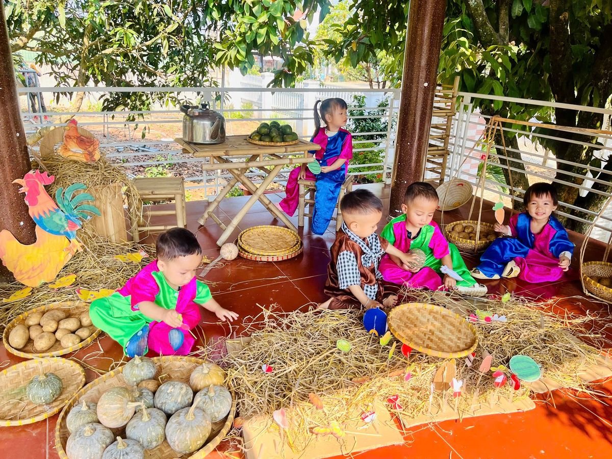 Ảnh hoạt động