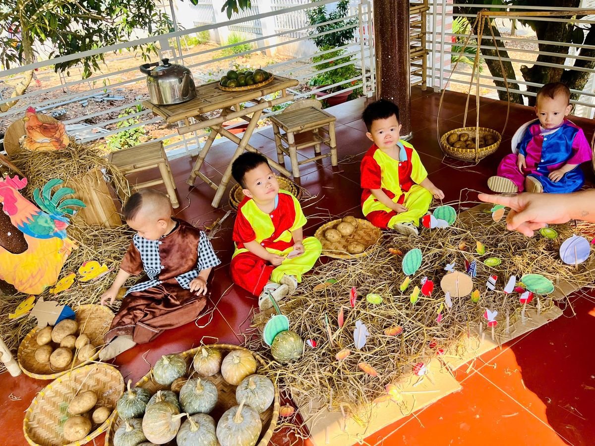 Ảnh hoạt động