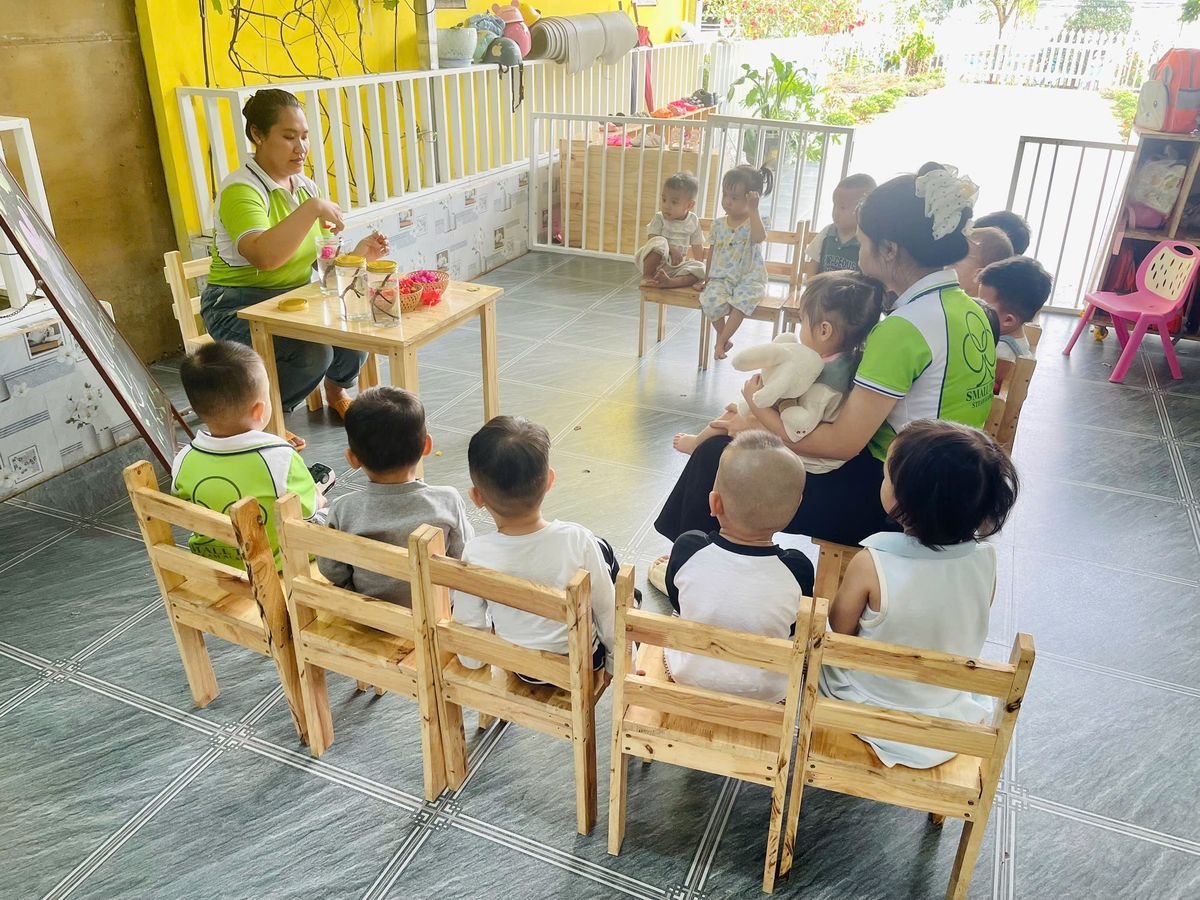 Ảnh hoạt động