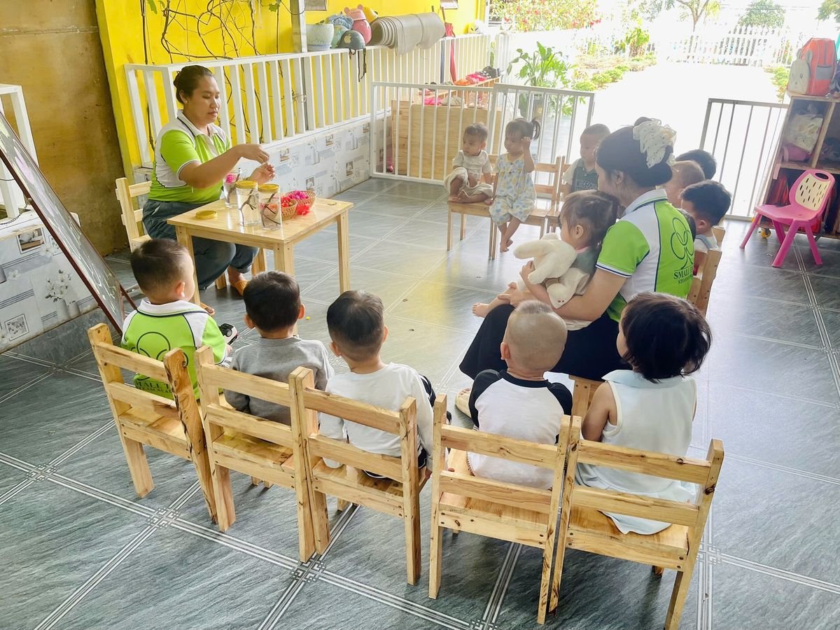 Ảnh hoạt động