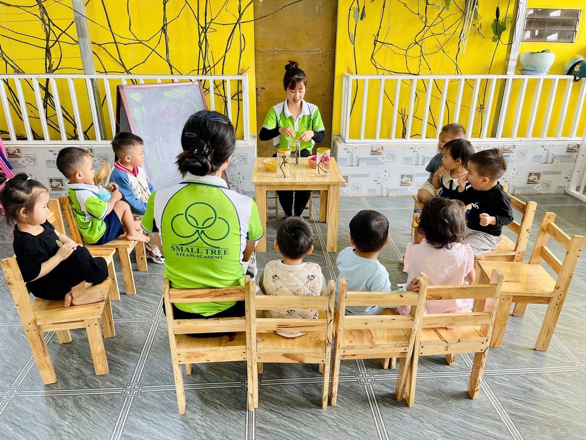 Ảnh hoạt động