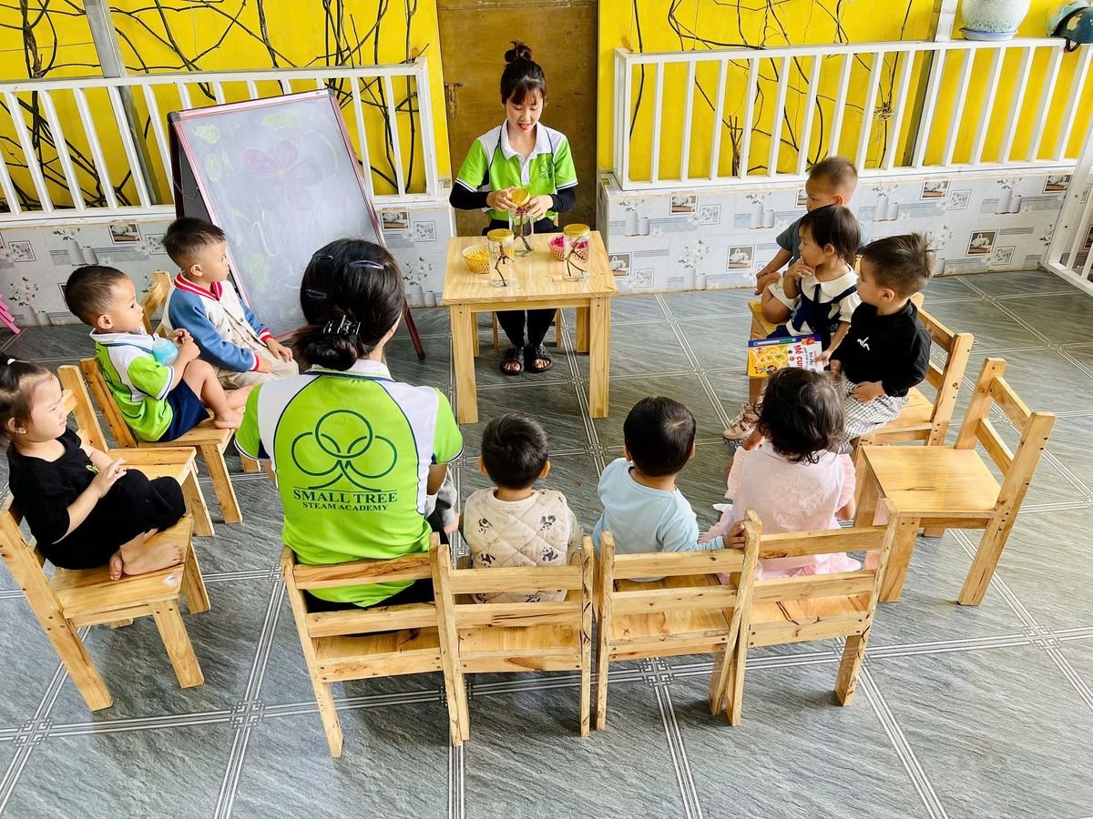 Ảnh hoạt động