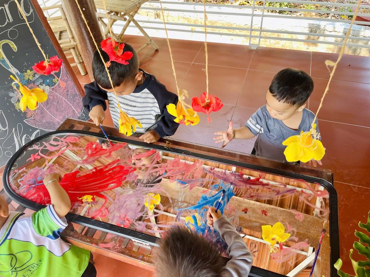 Ảnh hoạt động