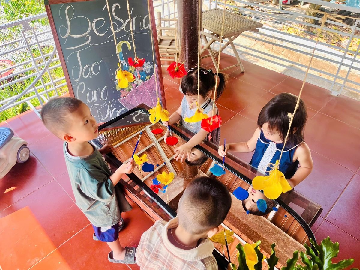 Ảnh hoạt động