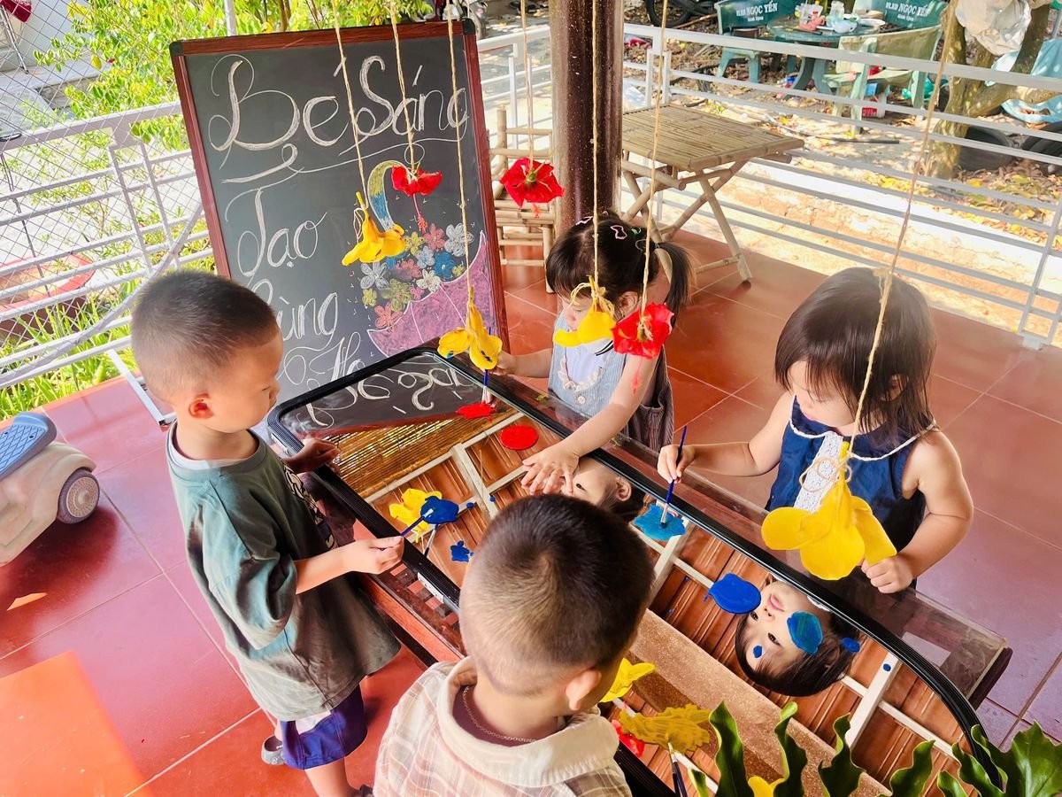 Ảnh hoạt động