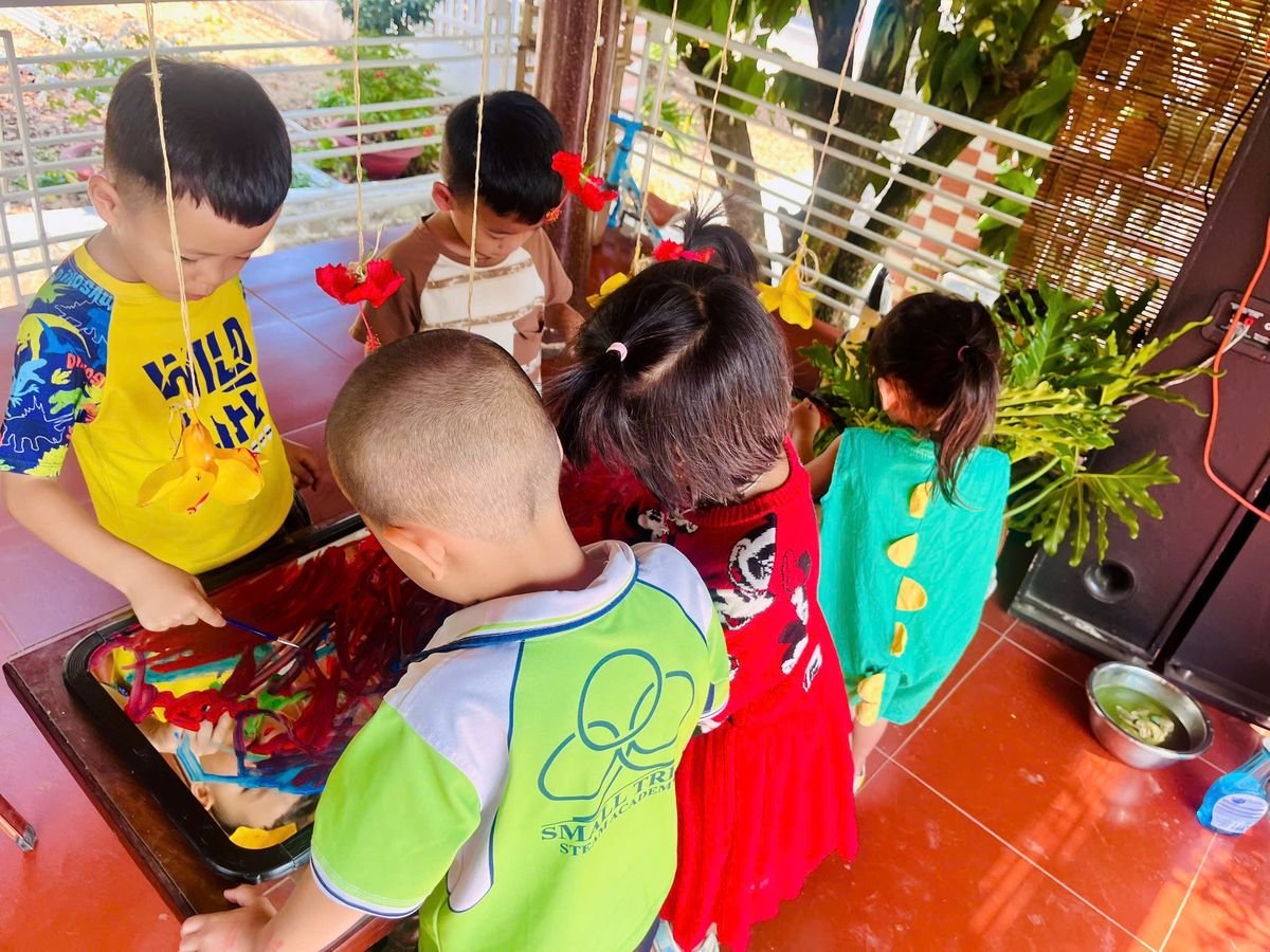 Ảnh hoạt động